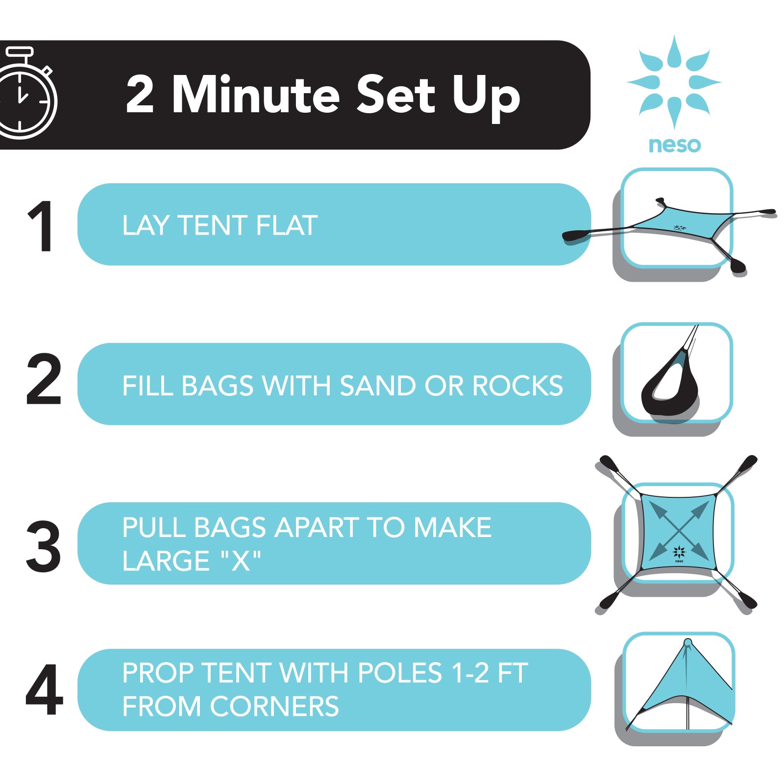 tent guidelines Neso 1